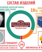 Кухонная мойка врезная из искусственного камня Marrbaxx Модель 8