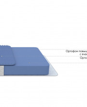 Матрас Орматек Libra Home M 140х200 см